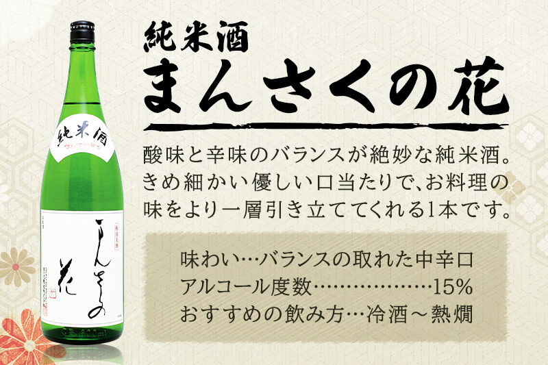 横手の美酒セット 1.8L×2本 [秋田 まんさくの花 醸造元 日の丸醸造株式会社 日本酒 地酒 セット 発酵食品]