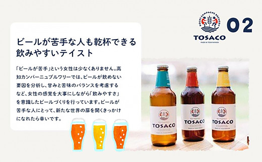 高知のクラフトビール「TOSACO」ぶんたんとゆずのビール6本セット