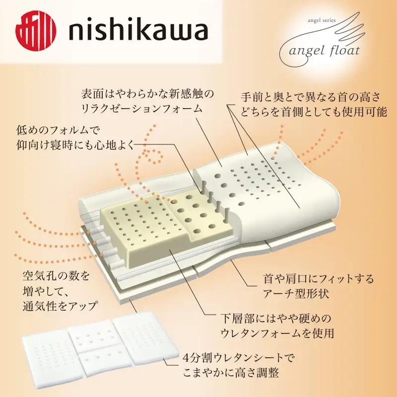 西川　『エンジェルフロート枕（ふつう）』　リラクゼーションフォーム枕　まくら
