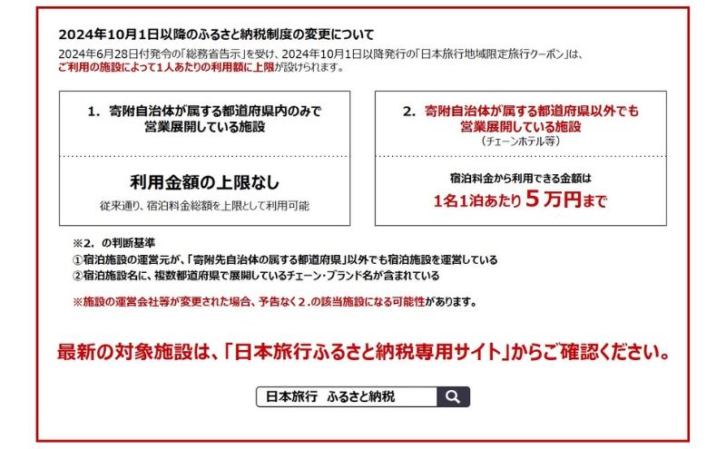 東京都大田区　 日本旅行　地域限定旅行クーポン30,000円分 宿泊・体験