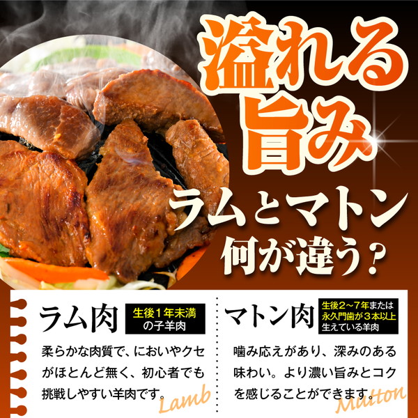殿様のジンギスカン(味付きマトン) 2袋 計1.2kg