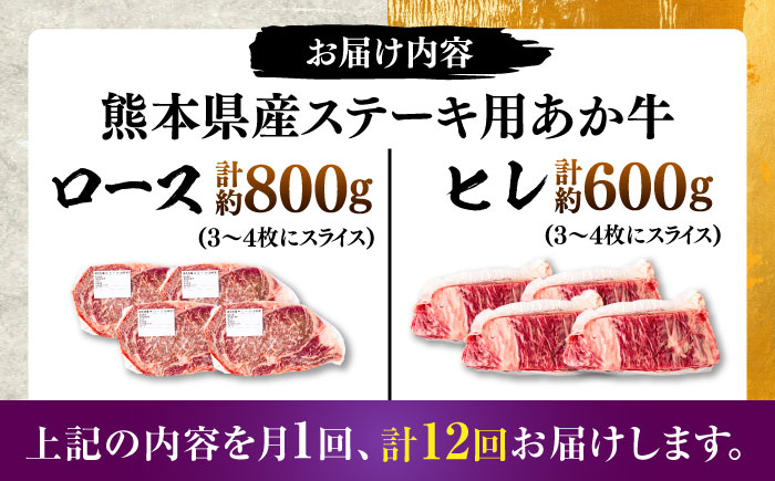 【全12回定期便】熊本県産 あか牛 ステーキ用ヒレ肉(約600g)、ロース肉(約800g) 計約1.4kg / 牛肉 国産 セット 食べ比べ【合同会社 たべたせいか】 [BHBY031]