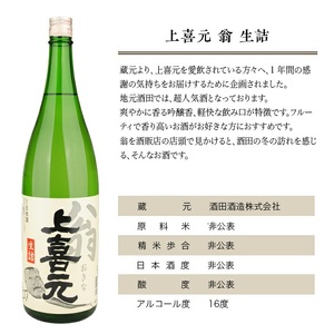 SC0611　上喜元 翁 生詰　1800ml×2本