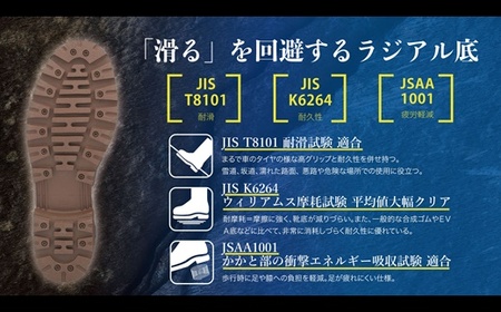 ウォームブーツHG ブルー×イエロー 24.0cm | ウォームブーツ 釣り 福島県
