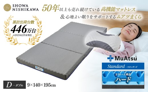 【昭和西川マットレス＆まくらセット】 ムアツマットレス スタンダード ハード ダブル ＋ ムアツまくらMP2100｜マットレス ダブル 寝具 ベッド おすすめ まくら 枕 セット 高級 オススメ 人気 品質 高反発ウレタン 楽 寝る 姿勢改善 寝姿勢 背骨 不眠 不眠解消 昭和西川 通気性 人気 布団 ふとん 敷布団 睡眠 快適 熟睡 快眠 引越し 健康 寝心地 睡眠環境 有名 埼玉県 草加市