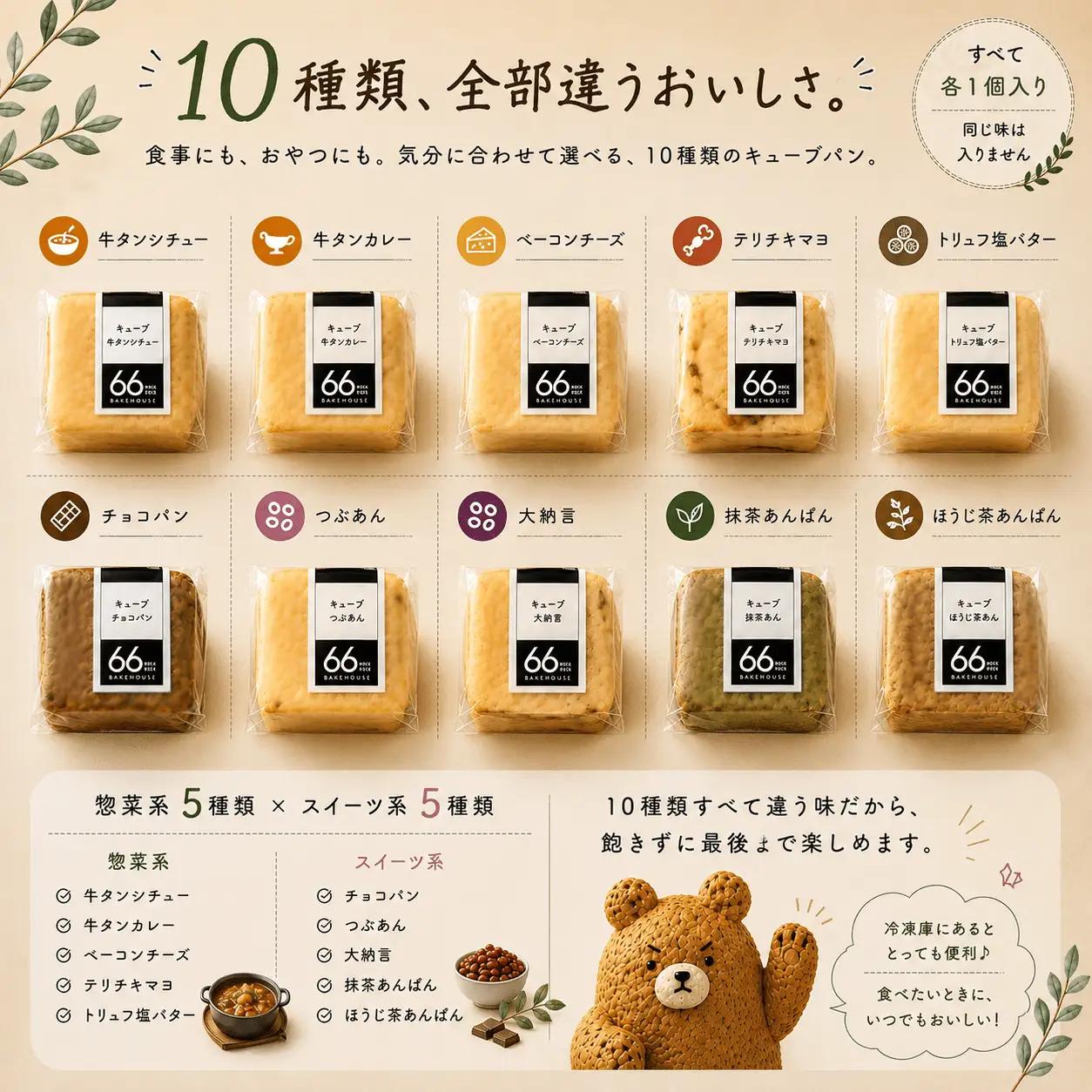 パン キューブパン 詰め合わせ 10個 セット