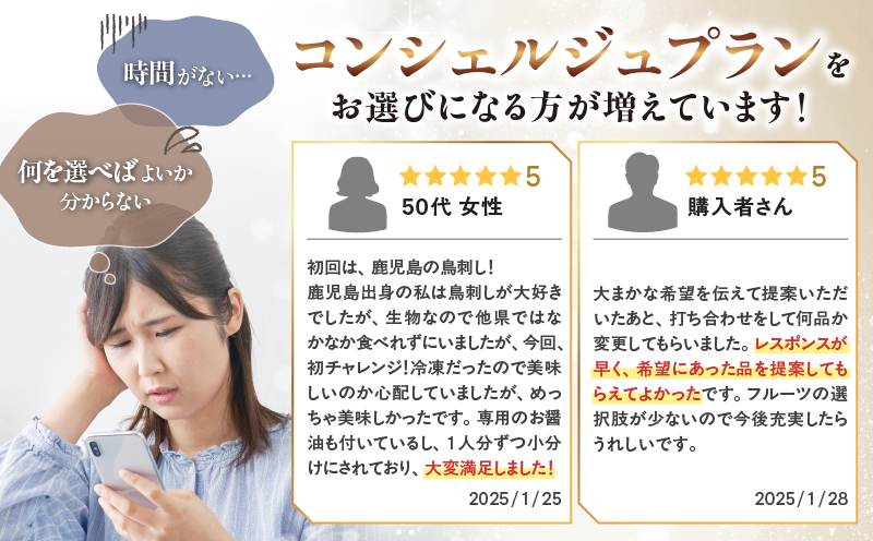 コンシェルジュプラン　寄付額50万円コース　K000-CP050