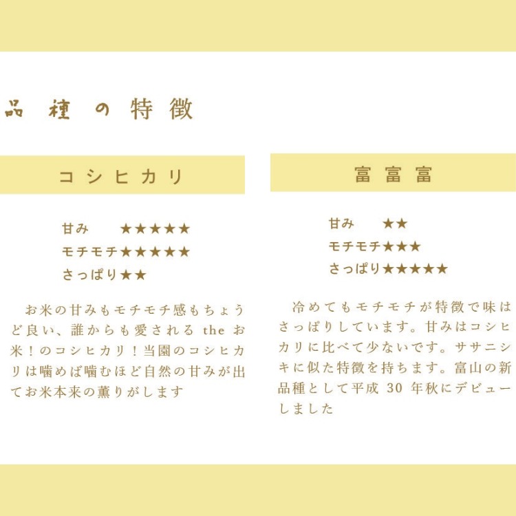 令和7年産 環境保全米コシヒカリ 玄米10kg ※北海道・沖縄・離島への配送不可_イメージ3