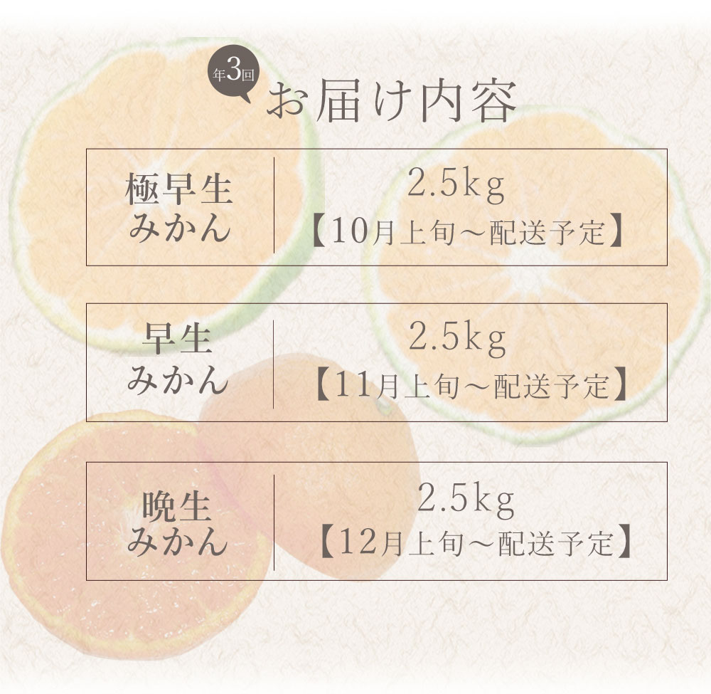 フルーツ定期便 3回 三豊市 極早生みかん2.5kg 早生みかん 2.5kg 晩生みかん2.5kg【配送不可地域：北海道・沖縄県・離島】_M160-0027