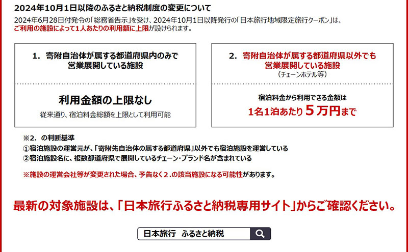 三重県津市　日本旅行　地域限定旅行クーポン300,000円分