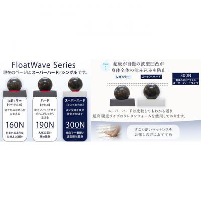 ふるさと納税 豊郷町 アキレス 健康サポートマットレス FloatWave スーパーハードタイプS [53820432] |  | 02