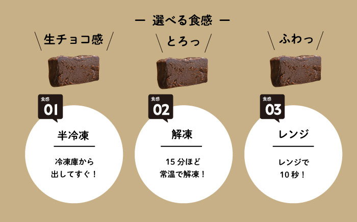 ケーキ 【冷凍】 ガトーショコラ チョコのnobebou 500g×1本 広島県福山市/おいしい約束株式会社 チョコ チョコレート チョコレートケーキ スイーツ デザート お菓子 ギフト お取り寄せ 