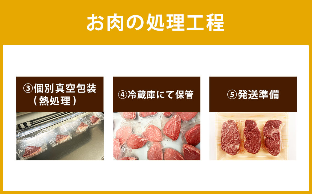 【人気の冷蔵発送】希少部位！ おおいた豊後牛 ヒレステーキ 150g×3枚 450g