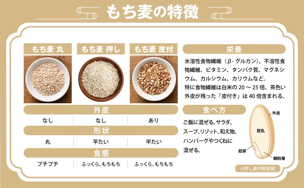 プチプチ！ もち麦（丸） 350g 