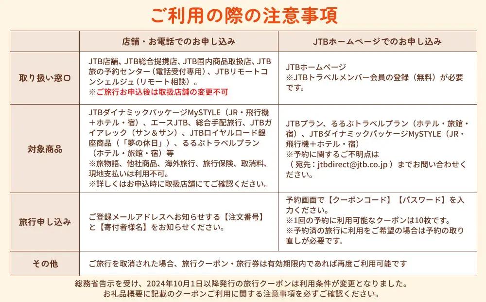 【境港市】JTBふるさと旅行券（紙券）450,000円分