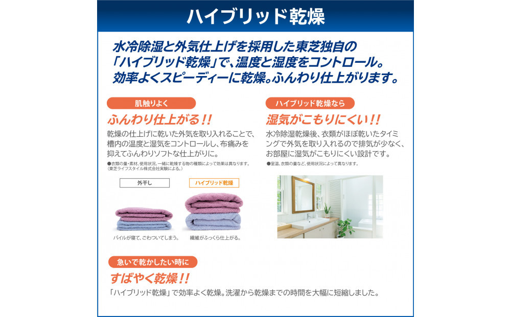 東芝【標準設置費込み】ハイブリッド乾燥搭載　12kgタテ型洗濯乾燥機　AW-12VP4(T)