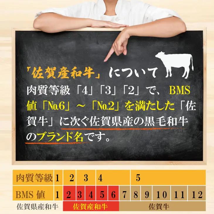 佐賀産和牛モモステーキ（赤身肉）200g×3 潮風F  B190-017