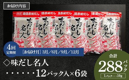 【無添加】鰹味だしパック 計72パック 4回定期便 3月・6月・9月・12月お届け 【国産だし かつお味だし 出汁 無添加だし 小分けだし 小袋だし】 Wmk-0015