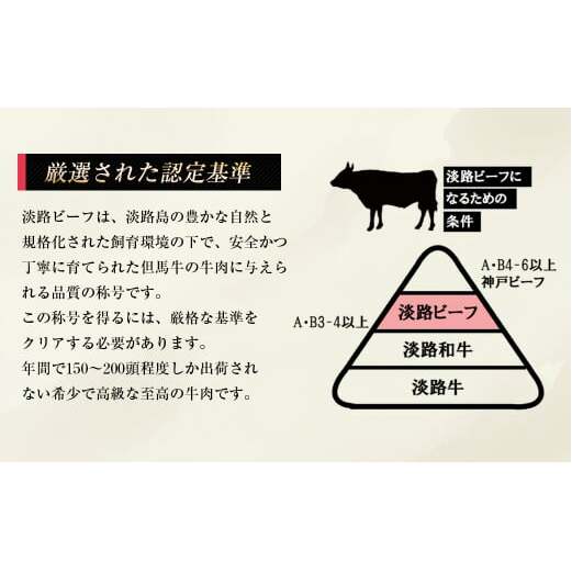 淡路牛 ロース（しゃぶしゃぶ用） ８００ｇ_イメージ3