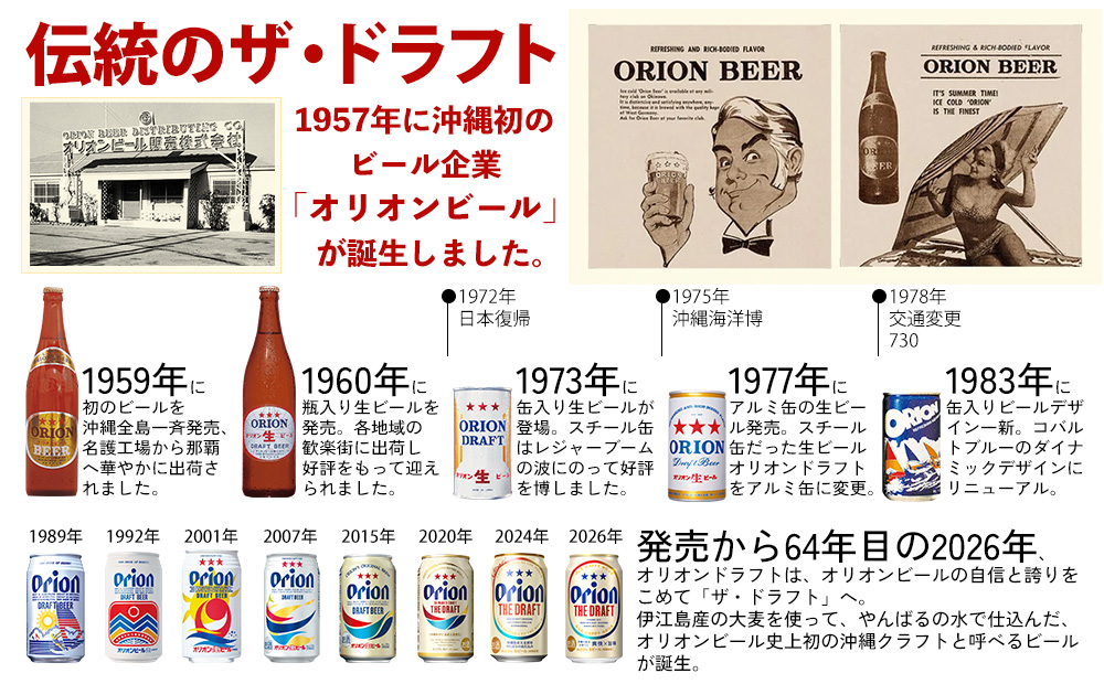 【10月発送開始】オリオンビール オリオン ザ・ドラフト 350ml×24本