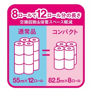 0016-10-09 エリエール トイレットティシュー コンパクトシングル 8ロール×8パック 64ロール　1.5倍巻 82.5m トイレットペーパー シングル パルプ100％ 香りつき 日用品 消耗