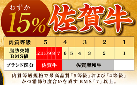 【肉の旨味を凝縮！】佐賀牛 赤身スライス 1kg 【がばいフーズ】A5ランク 佐賀牛[HCS099]