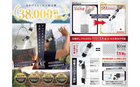 【10個口】 SAKUTTO 携帯浄水器 （アウトドア向けデザイン） 500個セット 日本正規品 登山用品 登山 浄水器 アウトドア キャンプ用品 サバイバル 防災グッズ 防災 災害対策 福岡県 北九