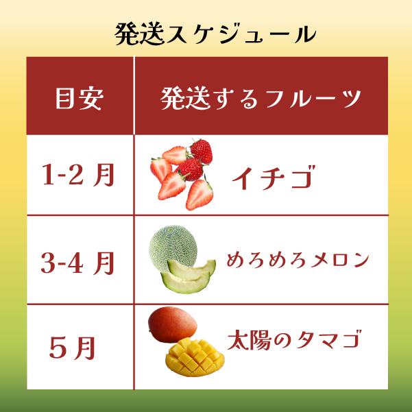【先行予約！フルーツ定期便：全7回】こばやし季節のフルーツ Aコース（先行受付 国産 フルーツ 果物 シャインマスカット マンゴー いちご 数量限定 産地直送）