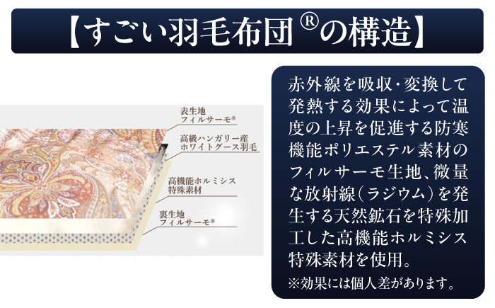 すごい羽毛布団(R)【肌掛け/ダブルサイズ/カサブランカ】 糸島市 / くじめ屋 [ADP019]