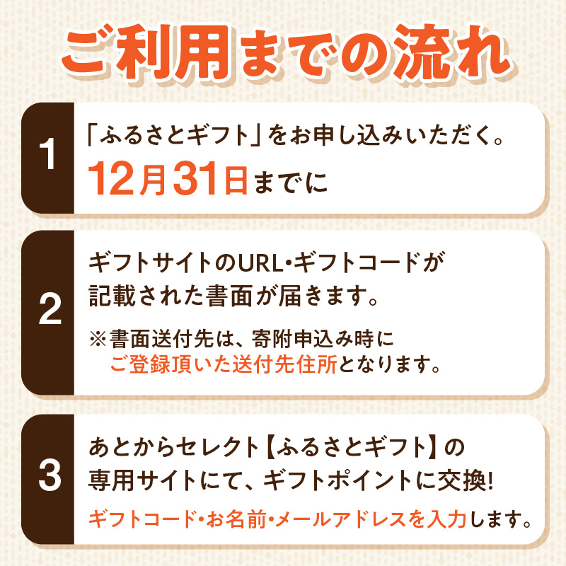 【小牧市ふるさと納税】あとからセレクト【ふるさとギフト】200,000円 あとからセレクト ふるさとギフト 20万円分 あとから選べる ギフト券 ギフトポイント 後日 選ぶ 後から ゆっくり 選べる 