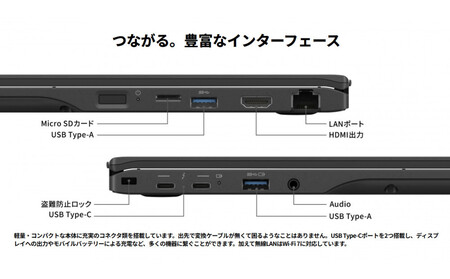 ノートパソコン 富士通 FMV WU8-K3 Windows11 IntelCoreUltra5 225U メモリ16GB 約256GB SSD Office有り