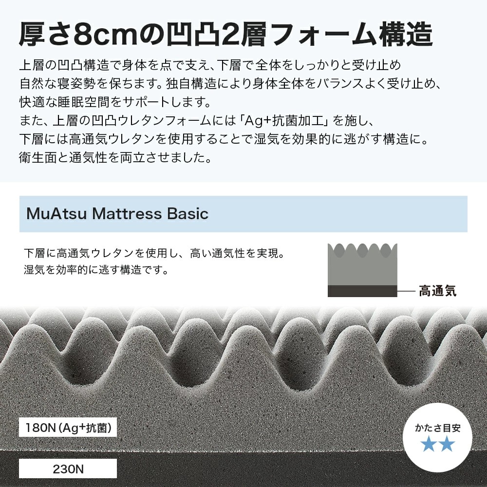 【昭和西川】ムアツ マットレス Basic ベーシック シングル サイズ 専用 シーツ セット シーツ付 ★ホワイト [5839-8414]