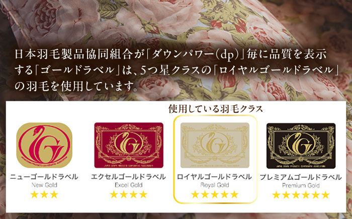 【 糸島 羽毛 ふとん 】年中用（合掛け 布団） ローズ ダウン 93％【 シングル 】 糸島市 / 株式会社三樹  [AYM003]  羽毛布団 布団羽毛 羽毛 布団 ふとん 肌布団 合掛け 掛け布