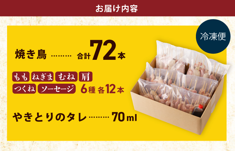 焼鳥 6種72本【国産 国産鶏 鶏肉 焼き鳥 やきとり 加工品 惣菜 おかず おつまみ 冷凍 小分け もも ねぎま ムネ つくね ソーセージ 肩 タレ付き 農福連携】 G1734