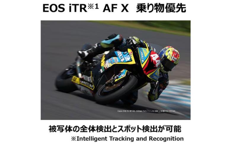 キヤノン　EOS R3　ボディー　ミラーレスカメラ　Canon