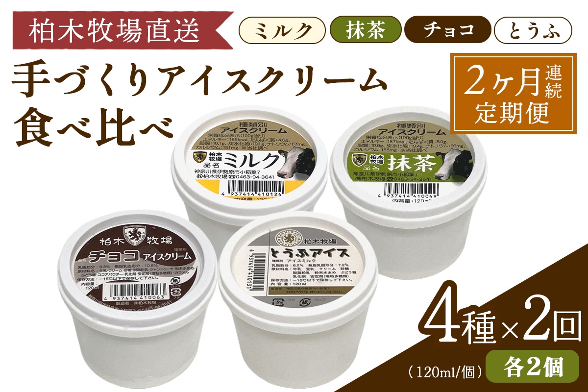 
                  [定期便／2ヶ月連続] 柏木牧場 手づくりアイスクリーム食べ比べ 計16個 (4種 各2個セット×2回・120ml／個)｜伊勢原 贅沢素材 スイーツ ギフト 詰め合わせ 贈り物 プレゼント 人気 お取り寄せ [1250]
                