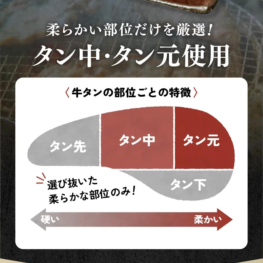 やくらい牛タン わさび醤油漬け (厚切り150ｇ×1袋）