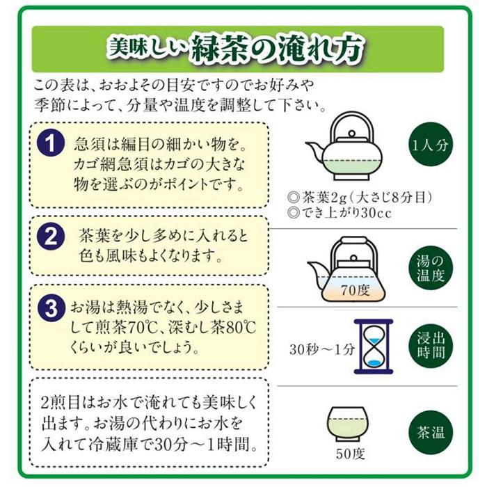 八女茶100％ 家庭用業務用煎茶 100g×10袋 お手頃品！＜岩崎園製茶＞ 八女茶 煎茶 産地直送 無添加 無着色 たっぷり お手頃 家庭用 業務用 大容量 福岡県 八女市