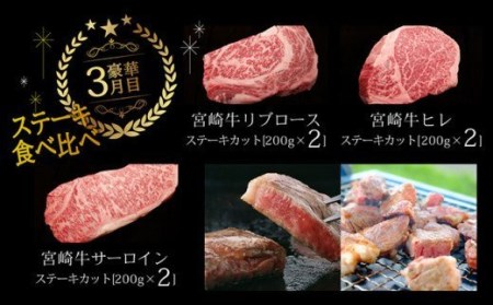 【定期便】 宮崎牛だけの スペシャル便 3ヶ月コース 【肉 牛肉 国産 黒毛和牛 肉質等級4等級以上 4等級 5等級 定期便 全3回 スライス 焼肉 ステーキ】