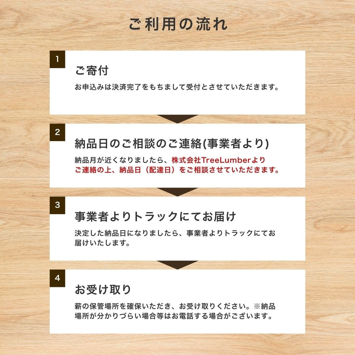 天然乾燥でしっかりと乾燥させます