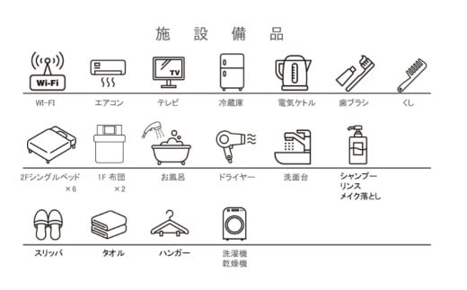 ＳＨＩＫＩ　‐しき‐〈海辺の一棟貸し宿〉3,000円分 【１組限定：素泊まり】完全プライベート ♪一棟丸ごと貸し切りプラン /幼児添い寝無料 / 禁煙  / 関西 和歌山 マリンスポーツ BBQ 海水