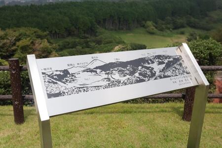 芦の湖カントリークラブ 平日ゴルフ利用券 2名 1ラウンド リモコンカート セルフプレー セットランチ 一組 2名様 利用券 富士山 眺望 富士 ゴルフ場 自然 景色 リゾート 癒し 観光 レジャー