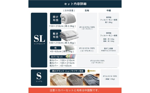 【西川毛布付き】布団7点セット 防ダニ抗菌布団3点+布団カバー3点+西川毛布（グレー/ベージュ/ブラウン）