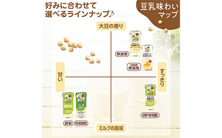 【定期便6回】【合計200ml×54本】豆乳飲料 バナナ 200ml ／ 飲料 キッコーマン 健康 バナナ 豆乳 おやつ 豆乳飲料 大豆 パック セット 飲み切り 小腹満たし 豆乳プリン 定期便 茨城