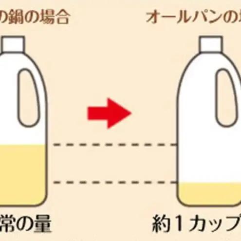 フライパン 24cm 深型 取っ手が取れる ピタパン ショコラ アサヒ軽金属