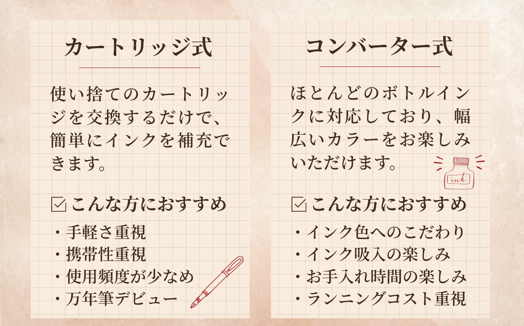 木製万年筆（パドック・磁石式キャップ）｜万年筆 高級感 フィット感 書き味 書きやすい 質感 木 ペン 誕生日 プレゼント ギフト 文房具 デザイン おしゃれ 記念品 送別 お祝い 記念日 プレゼント