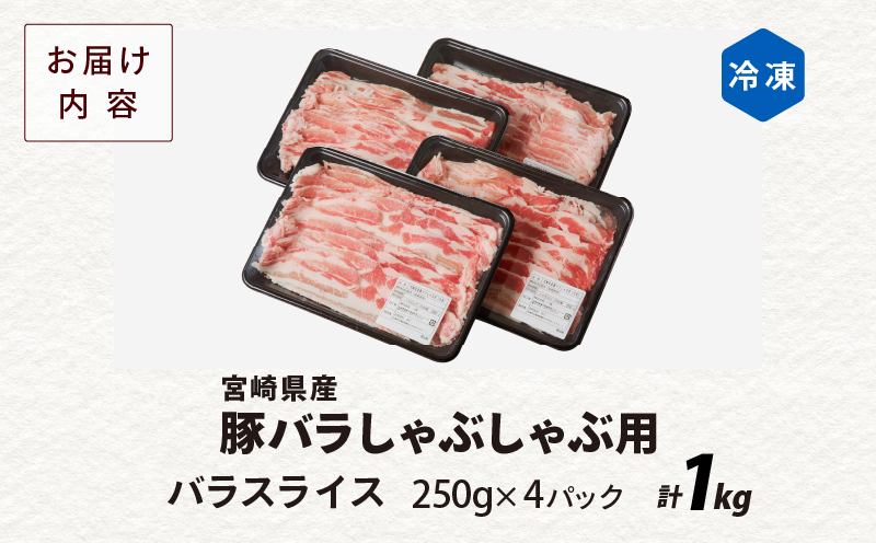 宮崎県産豚バラしゃぶしゃぶ用(計1kg) 肉 豚 豚肉 おかず 国産_T009-0136【人気 ギフト 食品 お肉 おかず 焼肉 贈り物 お土産 送料無料 プレゼント】