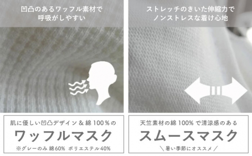【M-ワッフル オフホワイト×カーキ】おしゃれ 魅せる マスク 〈2枚セット〉生地・色選べる 調整可能 洗える 立体 マスク【coco plus an factory】 [OCR001-1]