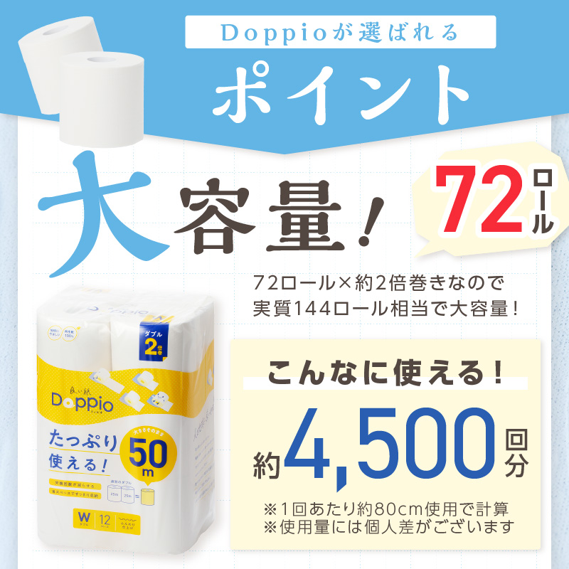 トイレットペーパー 72ロール 良い紙Doppio ダブル巻 ※お届け不可地域あり【30営業日以内に発送】【020D-010】