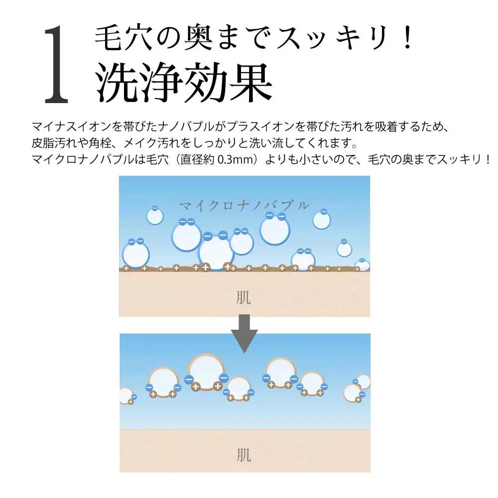 マイクロナノバブル シャワーヘッド「バブリーミスティ2.0（白）」ストップボタン有 [No.695]